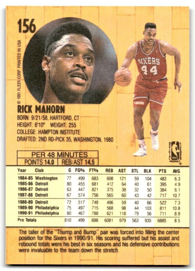 1991-92 Fleer Rick Mahorn Philadelphia 76ers #156