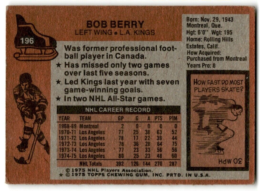 1975-76 Topps Bob Berry Los Angeles Kings #196