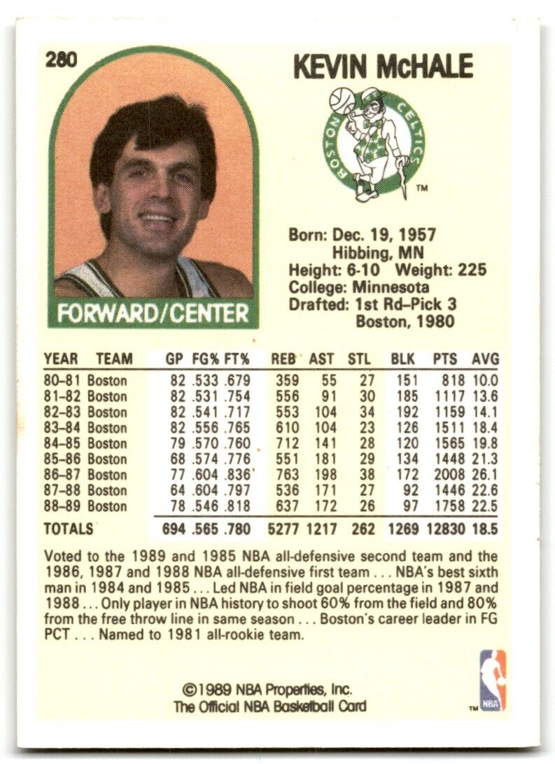 1989-90 Hoops Kevin McHale Boston Celtics #280