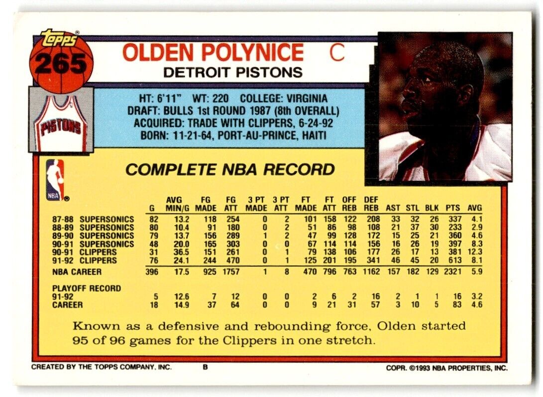 1992-93 Topps Olden Polynice Detroit Pistons #265