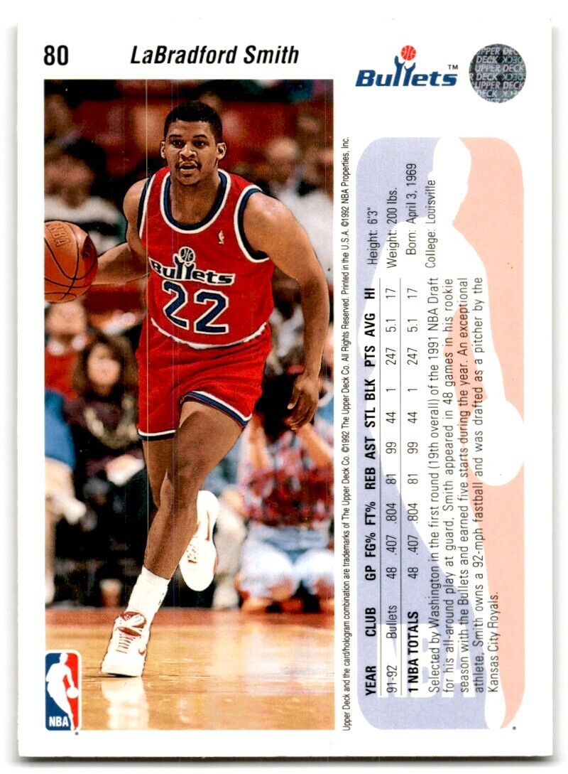 1992-93 Upper Deck LaBradford Smith Washington Bullets #80