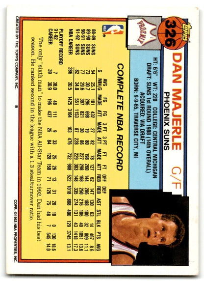 1992-93 Topps Dan Majerle Phoenix Suns #326