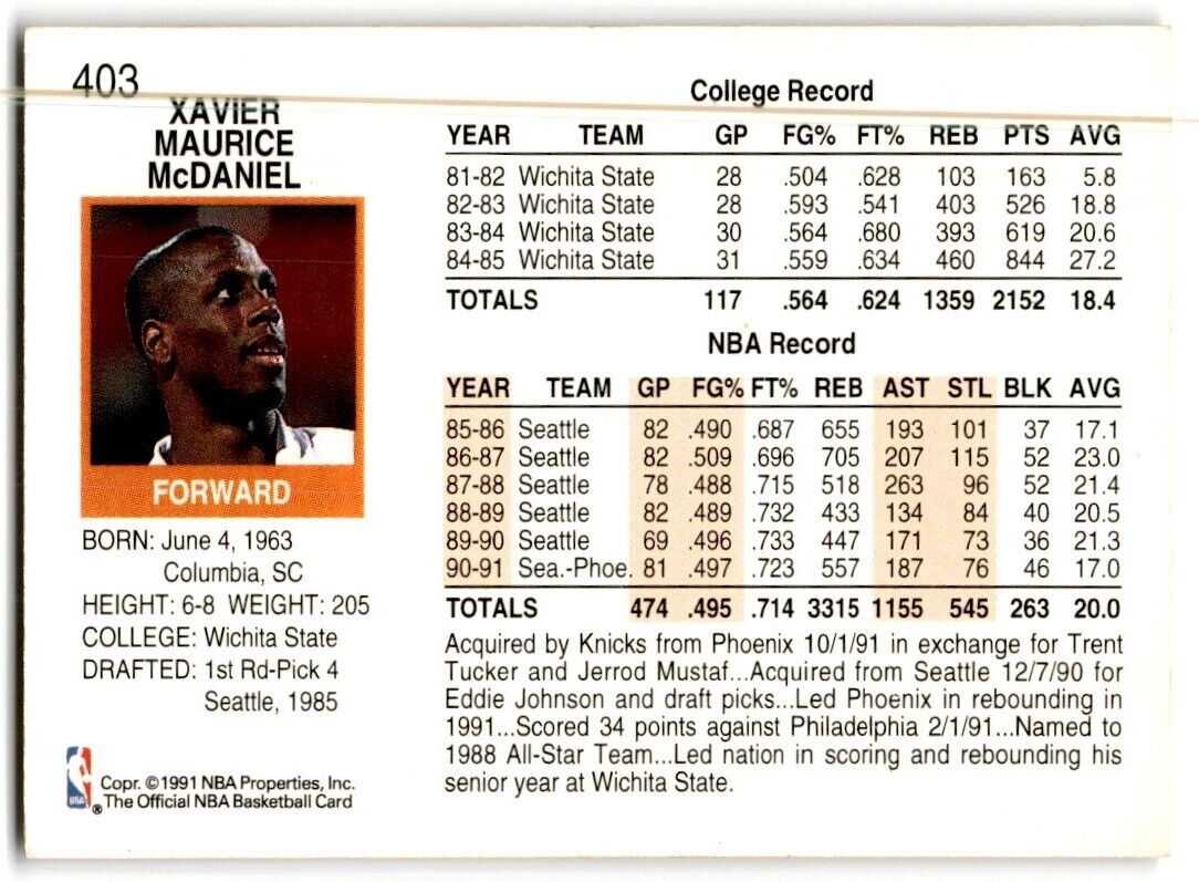 1991-92 Hoops Xavier McDaniel New York Knicks #403