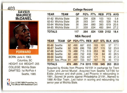 1991-92 Hoops Xavier McDaniel New York Knicks #403