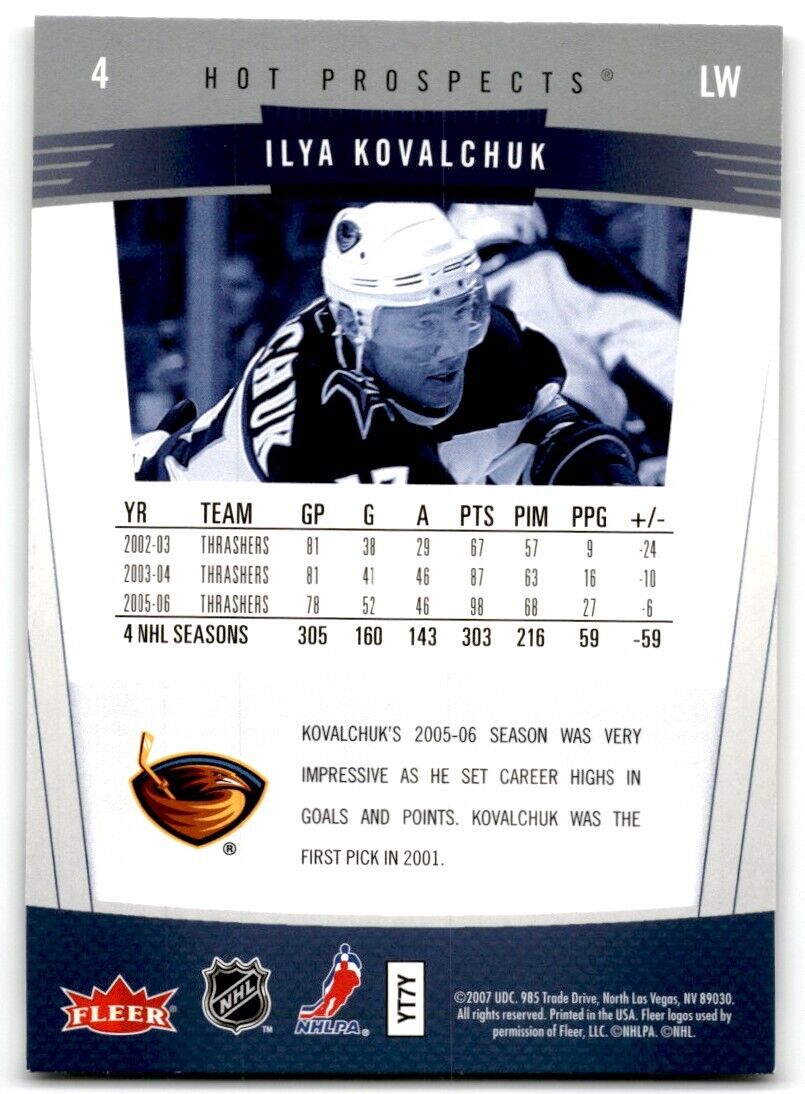 2006-07 Fleer Hot Prospects Ilya Kovalchuk Atlanta Thrashers #4