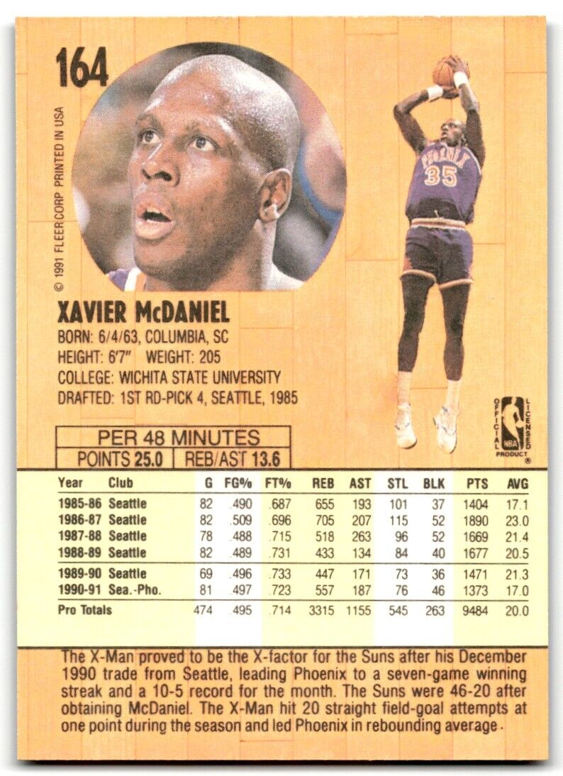 1991-92 Fleer Xavier McDaniel Phoenix Suns #164