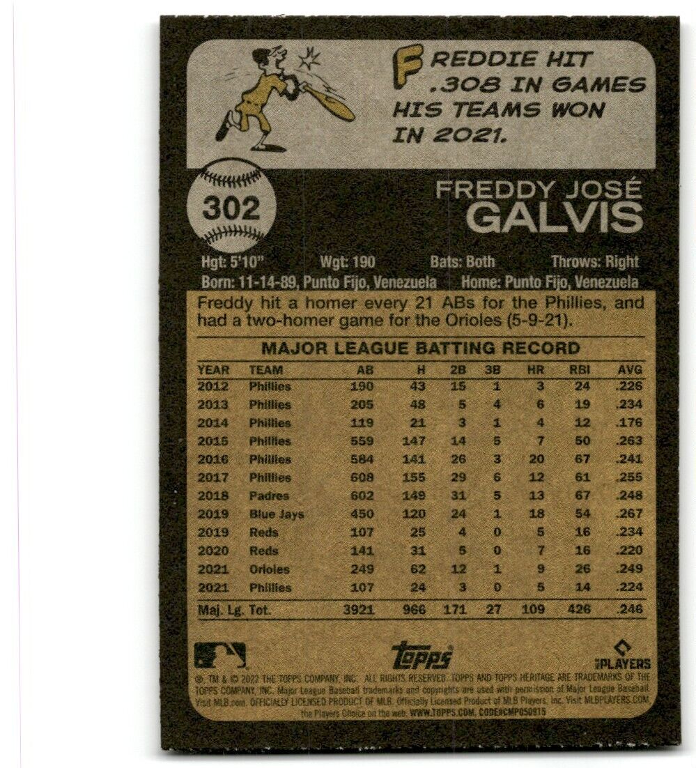 2022 Topps Heritage Freddy Galvis Philadelphia Phillies #302