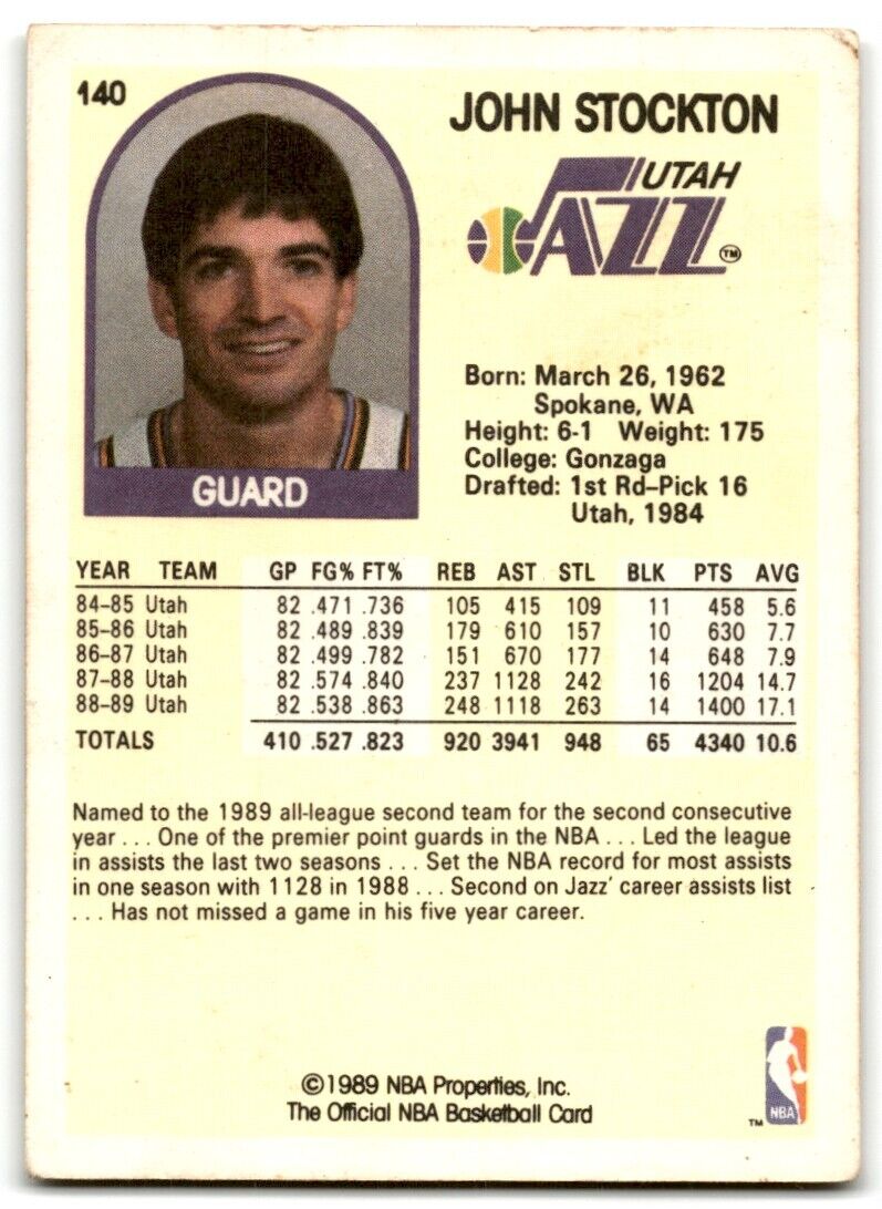 1989-90 Hoops John Stockton Utah Jazz #140