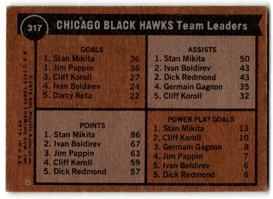 1975-76 Topps Stan Mikita/Jim Pappin Chicago Blackhawks #317