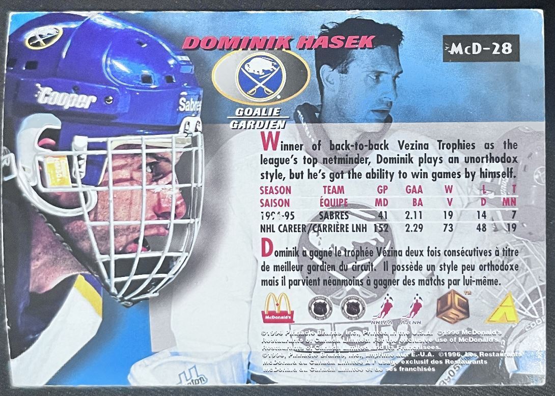 1995-96 Pinnacle McDonald's Game Winners Dominik Hasek Buffalo Sabres #MCD-28