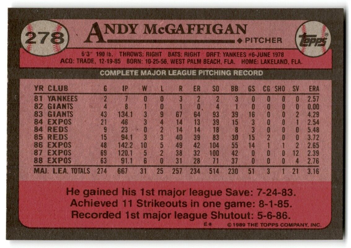 1989 Topps Andy McGaffigan Montreal Expos #278