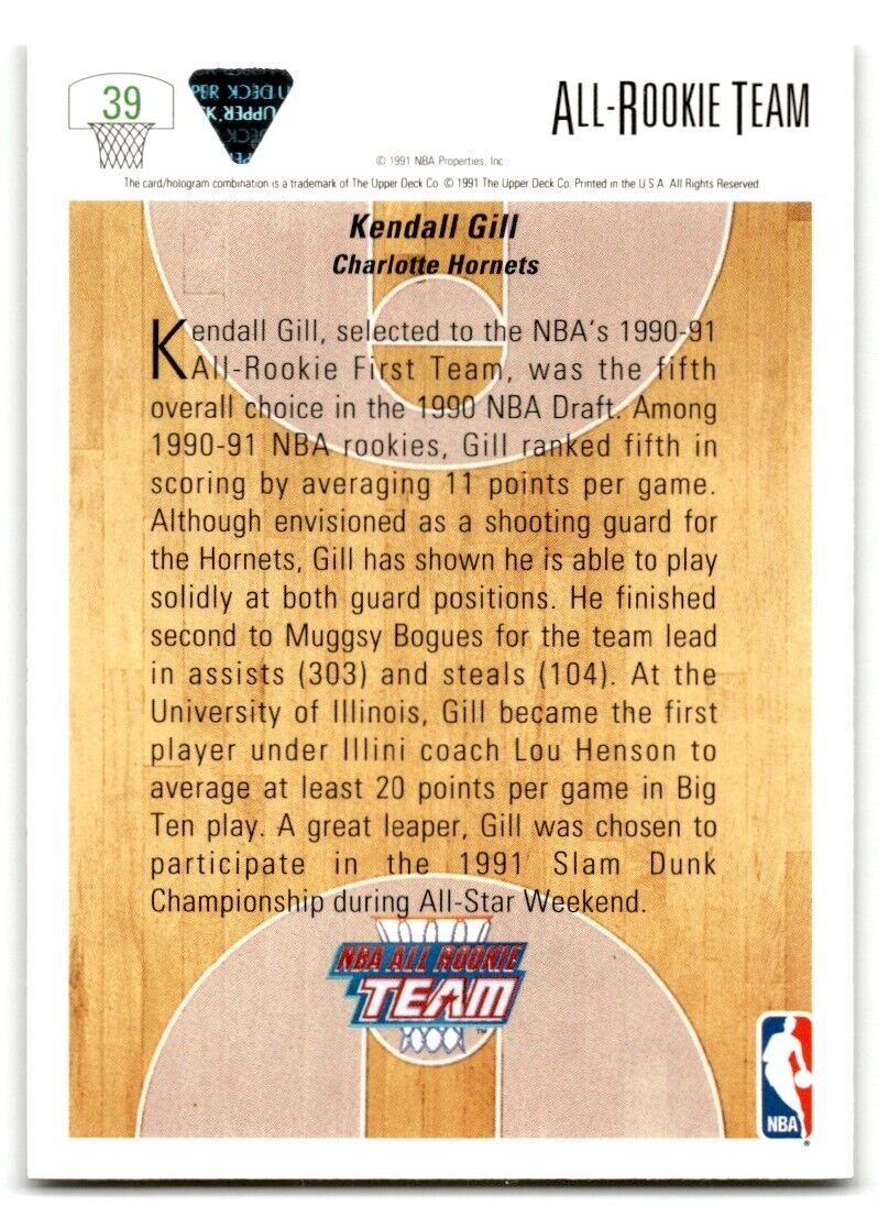 1991-92 Upper Deck Kendall Gill Charlotte Hornets #39