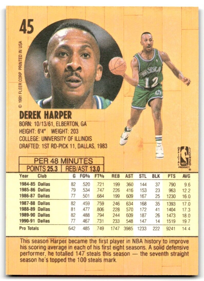 1991-92 Fleer Derek Harper Dallas Mavericks #45