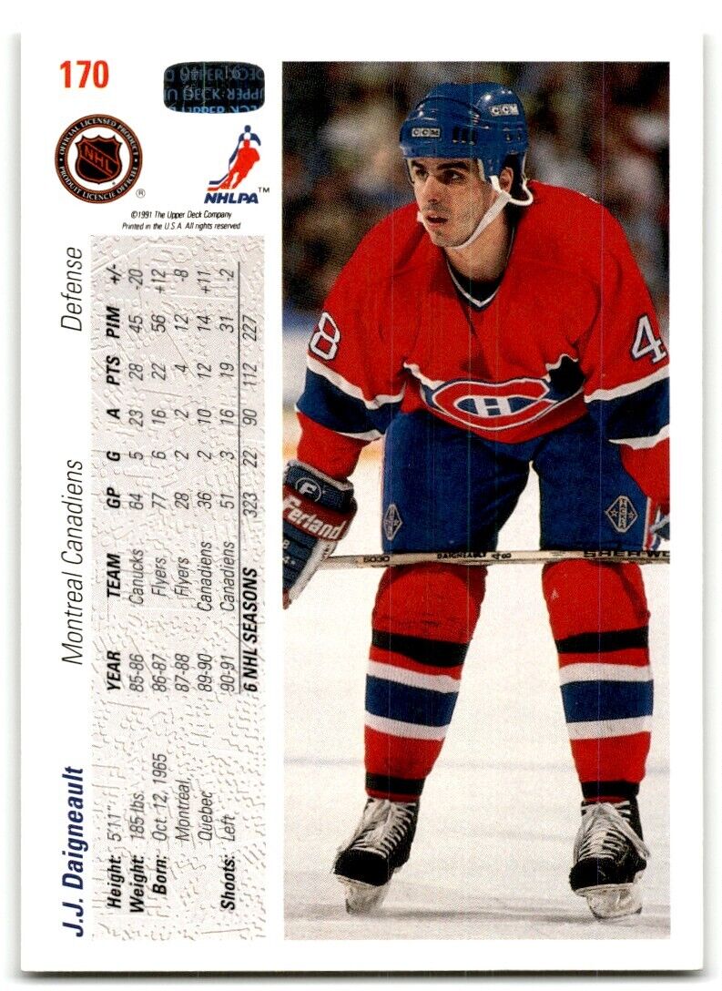 1991-92 Upper Deck J.J. Daigneault Montreal Canadiens #170