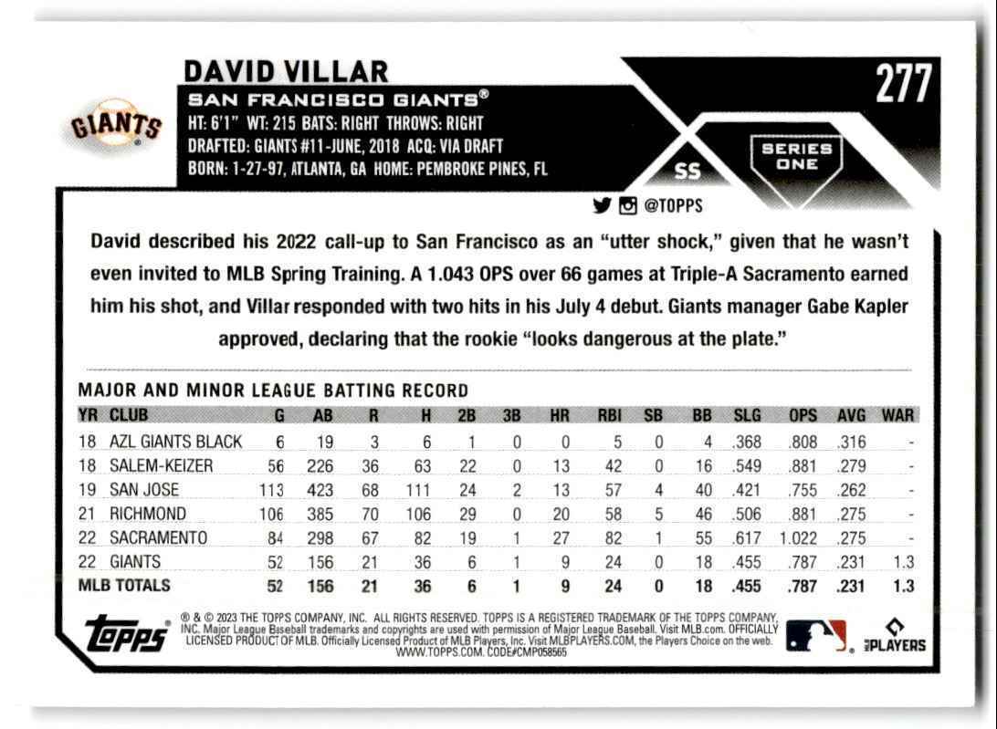 2023 Topps David Villar Rookie San Francisco Giants #277