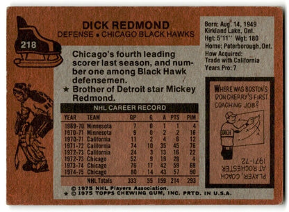 1975-76 Topps Dick Redmond Chicago Blackhawks #218