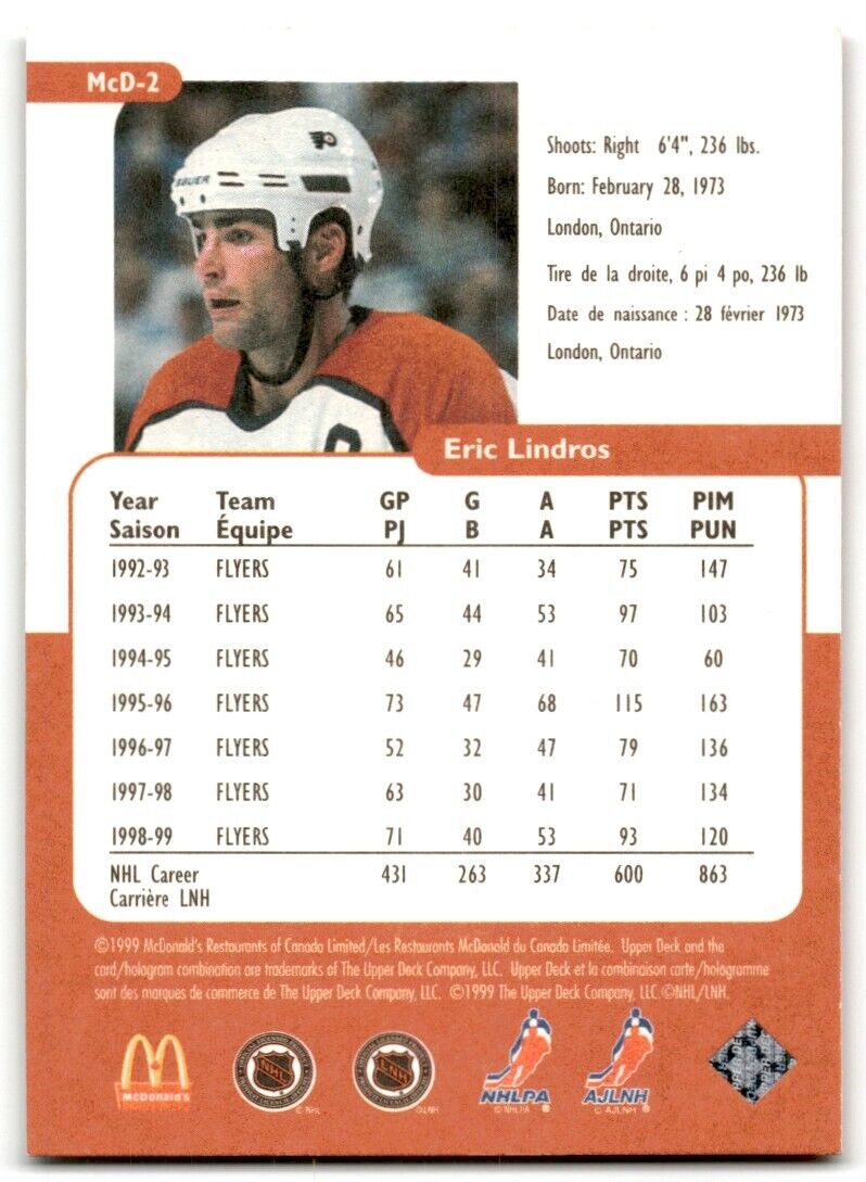 1999-00 Upper Deck Retro McDonald's Eric Lindros Philadelphia Flyers #MCD-2