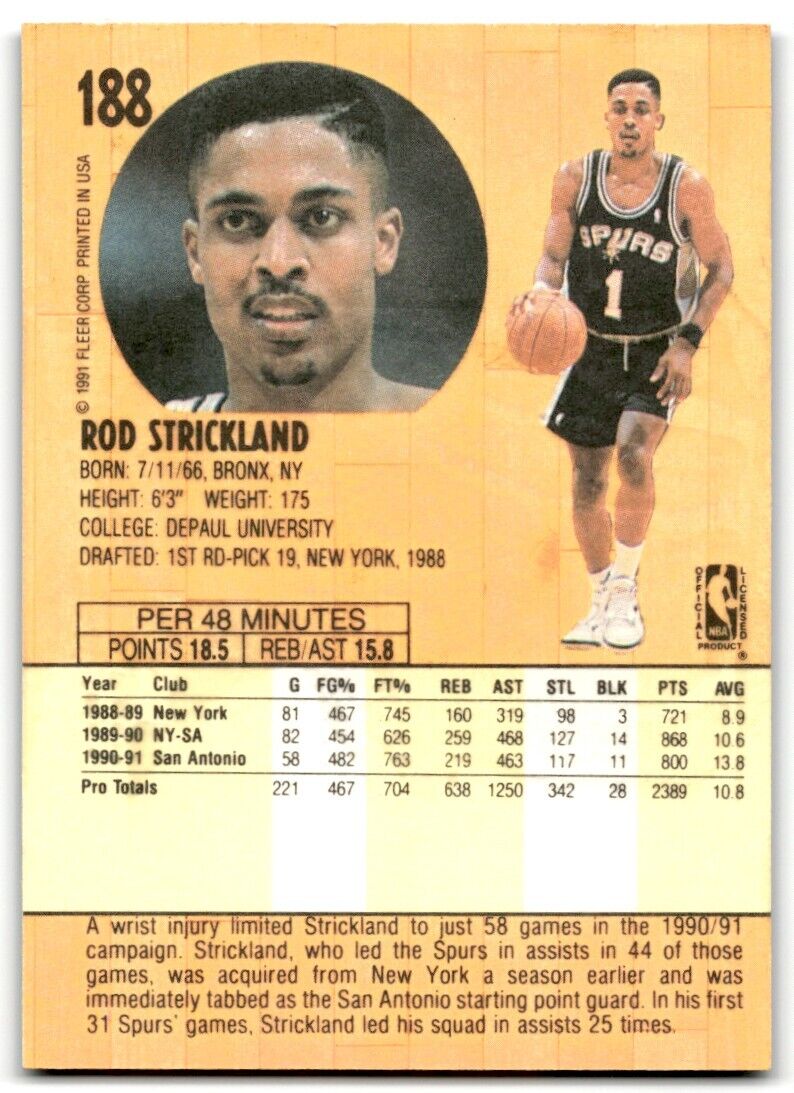 1991-92 Fleer Rod Strickland San Antonio Spurs #188