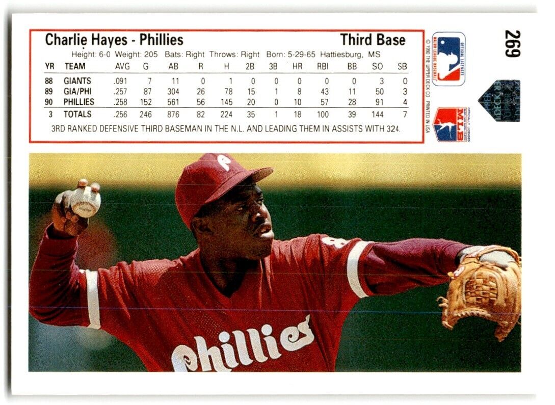 1991 Upper Deck Charlie Hayes Philadelphia Phillies #269