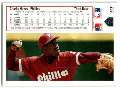 1991 Upper Deck Charlie Hayes Philadelphia Phillies #269