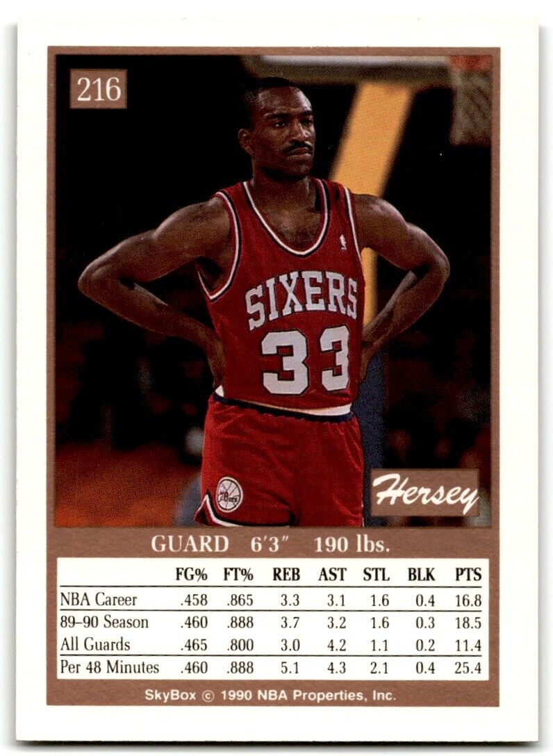 1990-91 SkyBox Hersey Hawkins Philadelphia 76ers #216