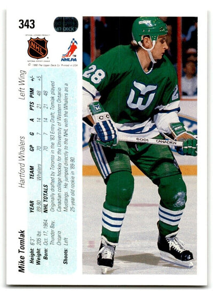 1990-91 Upper Deck Mike Tomlak Rookie Hartford Whalers #343