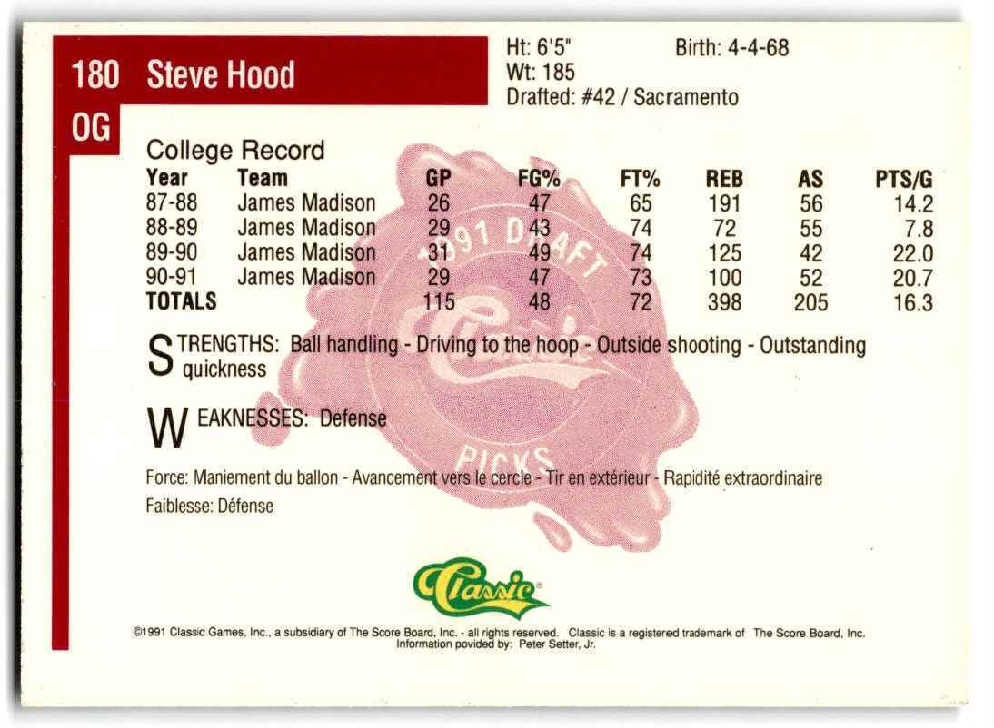 1991-92 Classic Steve Hood Rookie James Madison Dukes #180