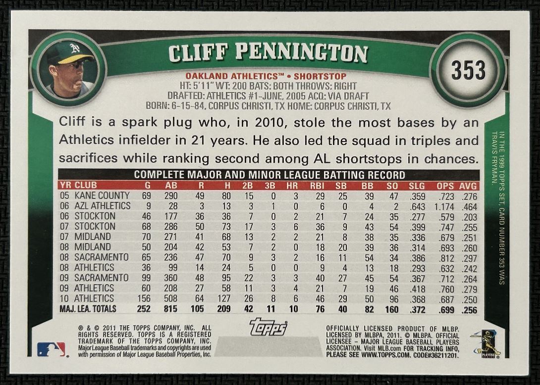 2011 Topps Cliff Pennington Oakland Athletics #353