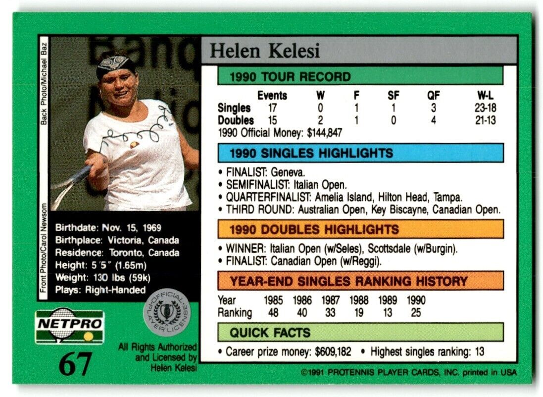 1991 Protennis player Cards Netpro Tour Star Helen Kelesi #67