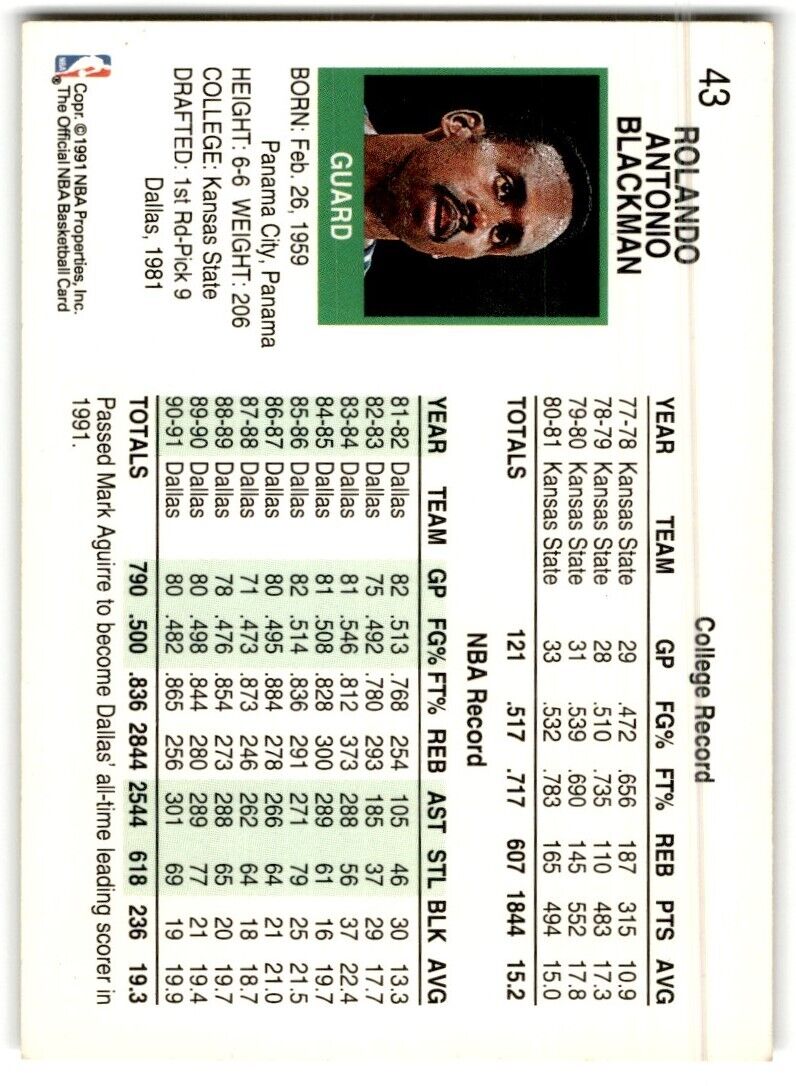 1991-92 Hoops Rolando Blackman Dallas Mavericks #43