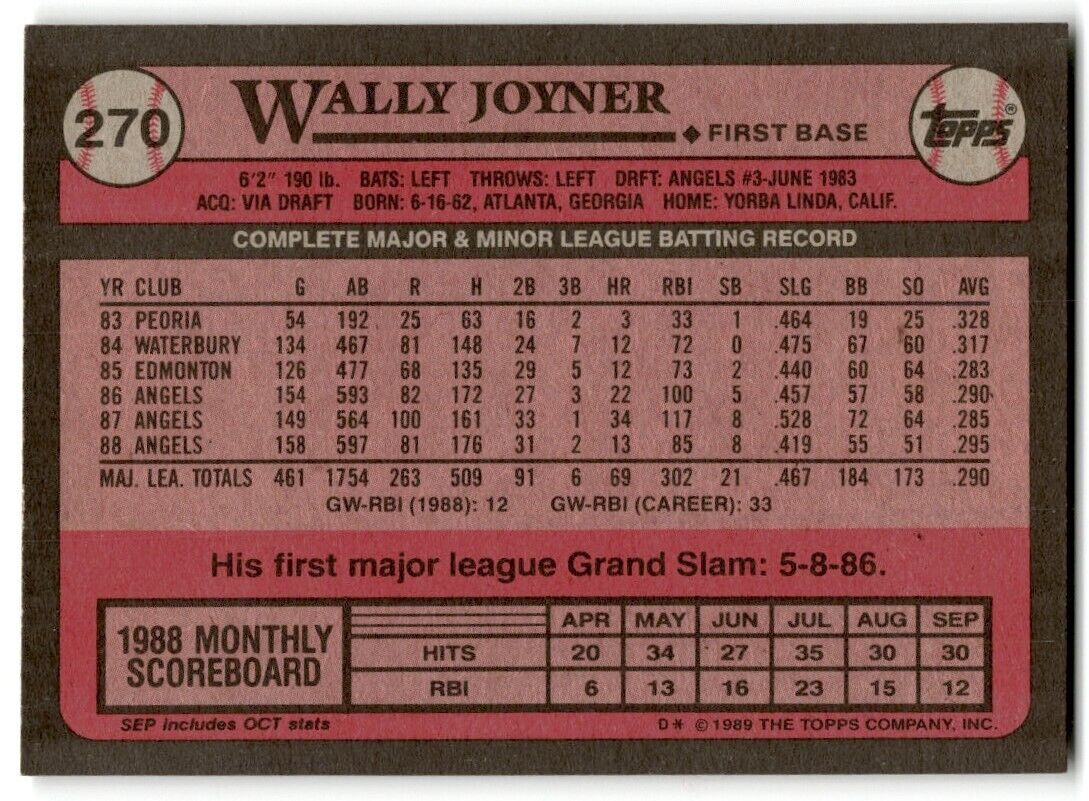 1989 Topps Wally Joyner California Angels #270