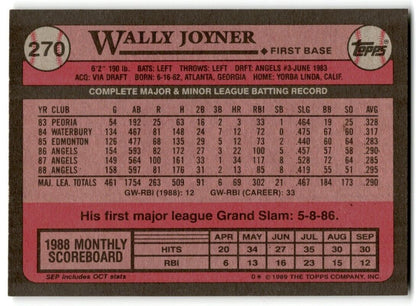 1989 Topps Wally Joyner California Angels #270