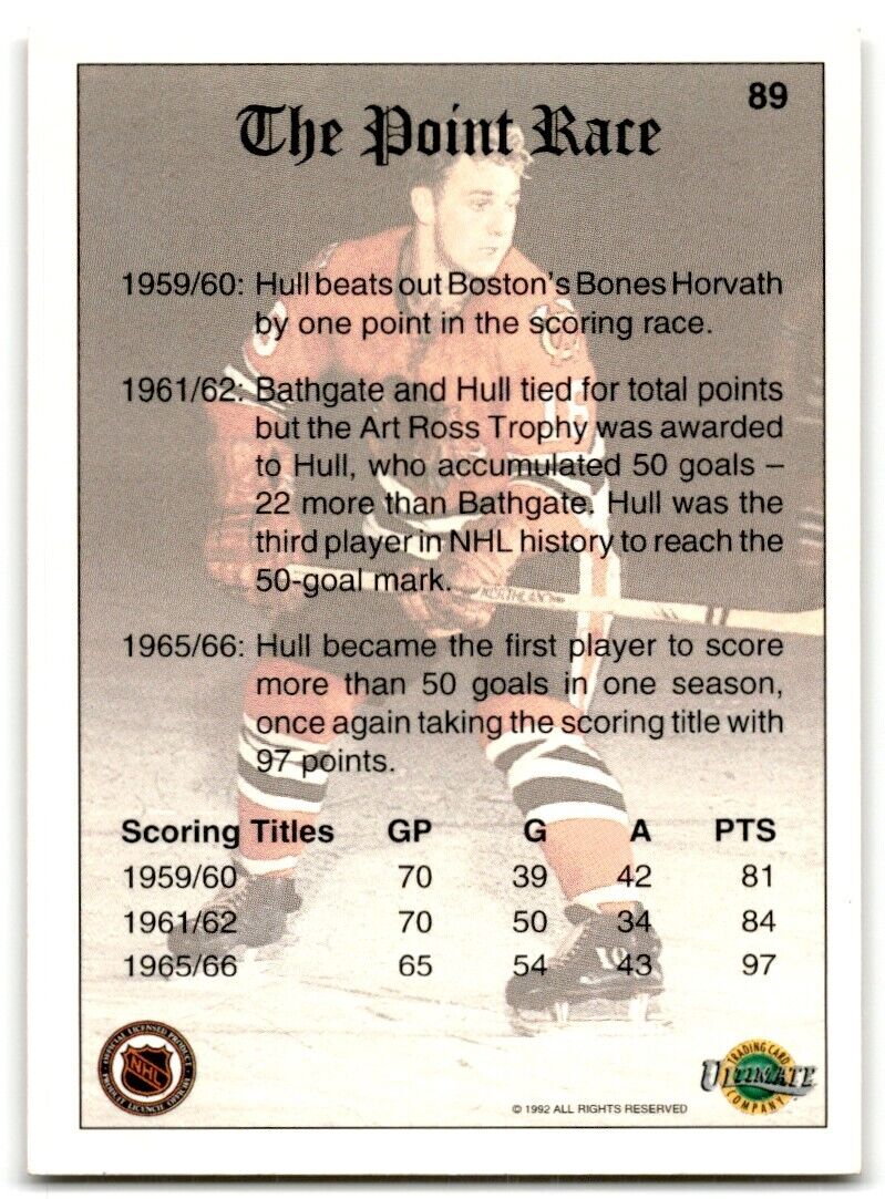 1991-92 Ultimate Original 6 French Bobby Hull The Point Race Chicago Blackhawks