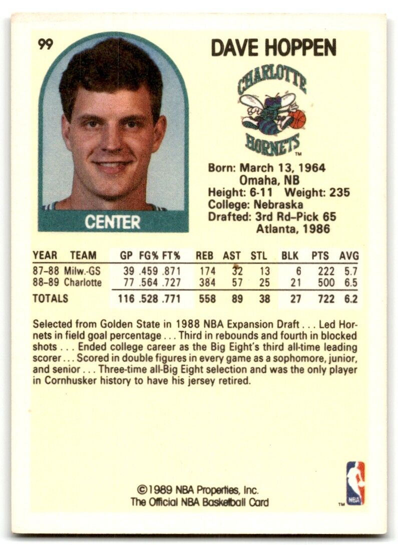 1989-90 Hoops Dave Hoppen Rookie Charlotte Hornets #99