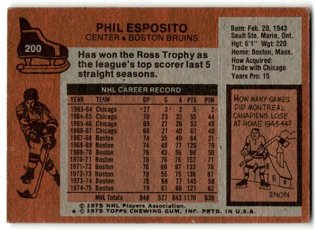 1975-76 Topps Phil Esposito Boston Bruins #200