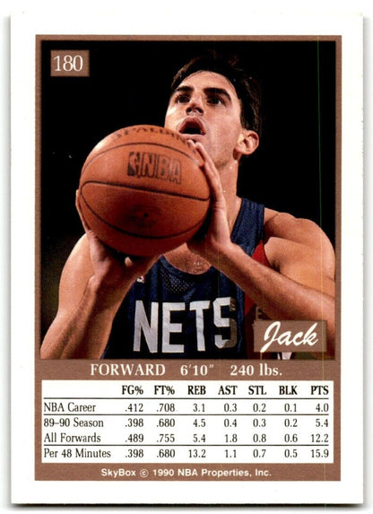 1990-91 SkyBox Jack Haley Rookie New Jersey Nets #180