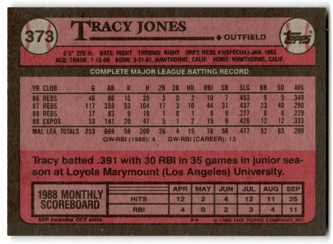 1989 Topps Tracy Jones Montreal Expos #373