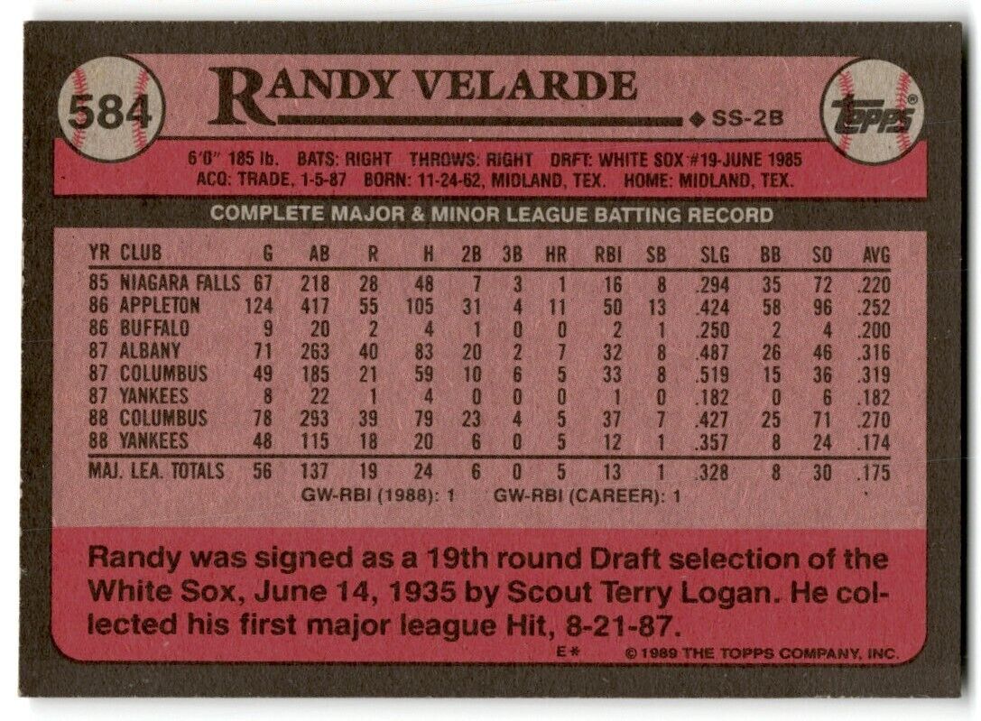 1989 Topps Randy Velarde New York Yankees #584