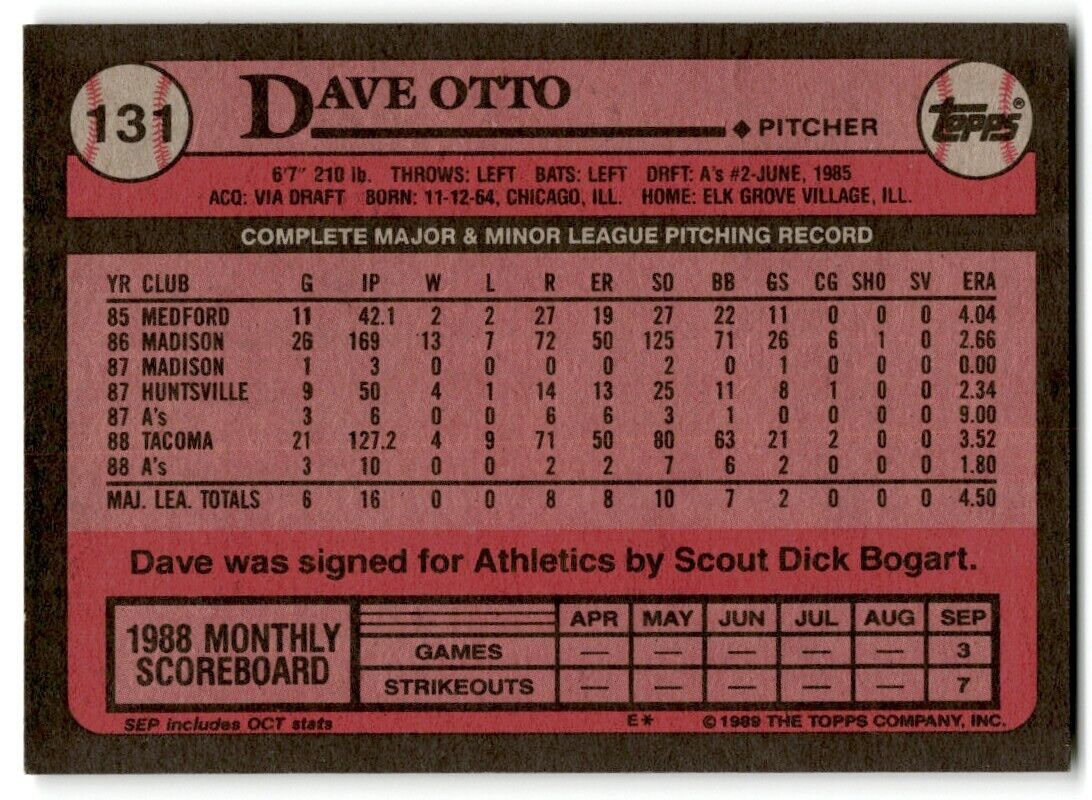 1989 Topps Dave Otto Oakland Athletics #131