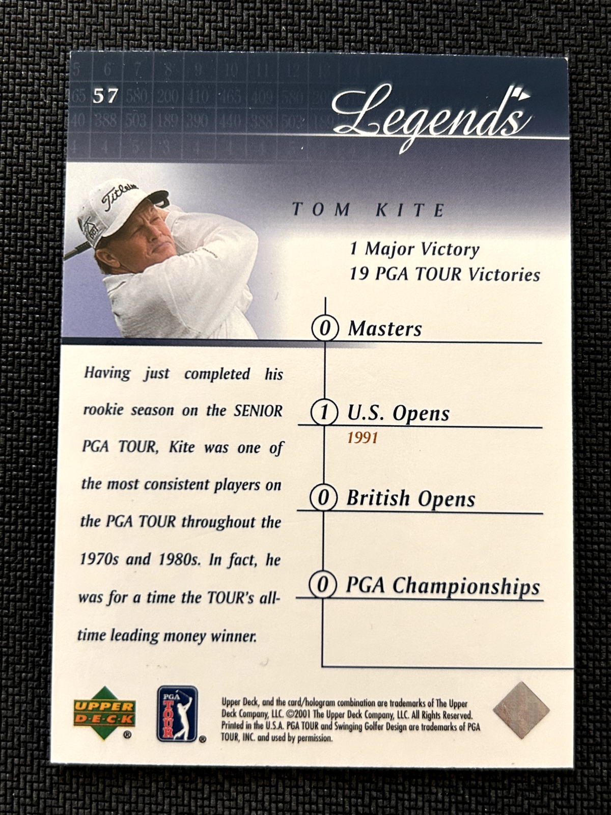 2001 Upper Deck Golf Legends Tom Kite #57