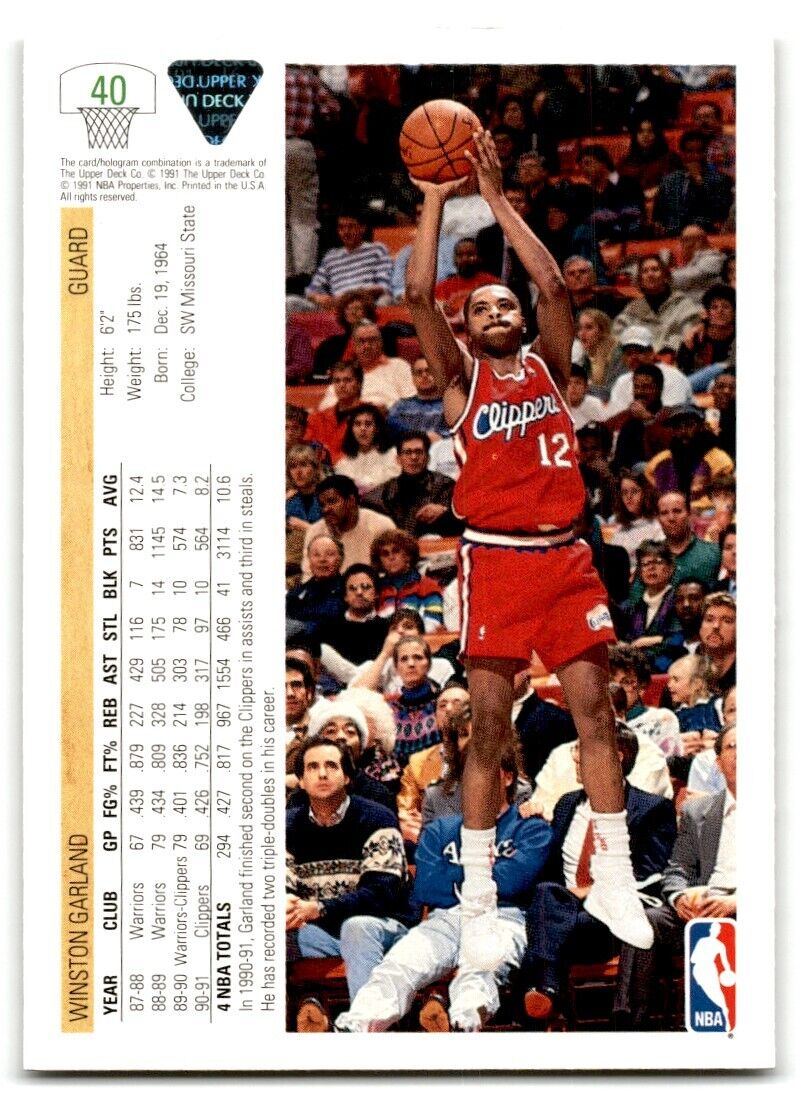 1990-91 Upper Deck Winston Garland Los Angeles Clippers #40