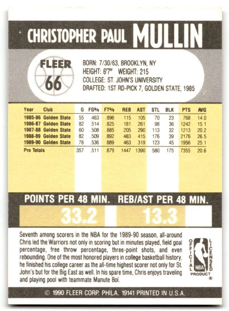 1990-91 Fleer Chris Mullin Golden State Warriors #66