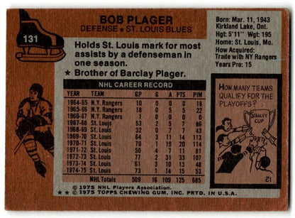 1975-76 Topps Bob Plager St. Louis Blues #131