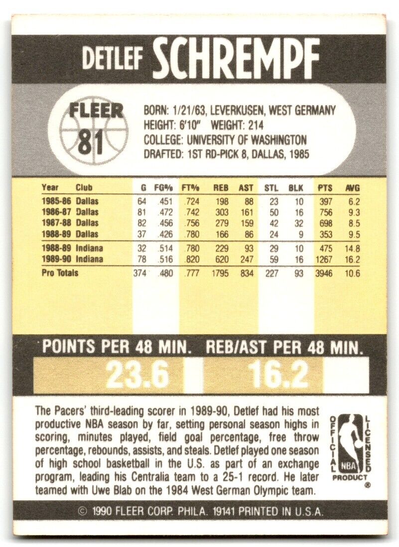 1990-91 Fleer Detlef Schrempf Indiana Pacers #81