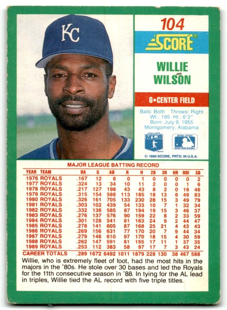 1990 Score Willie Wilson Kansas City Royals #104