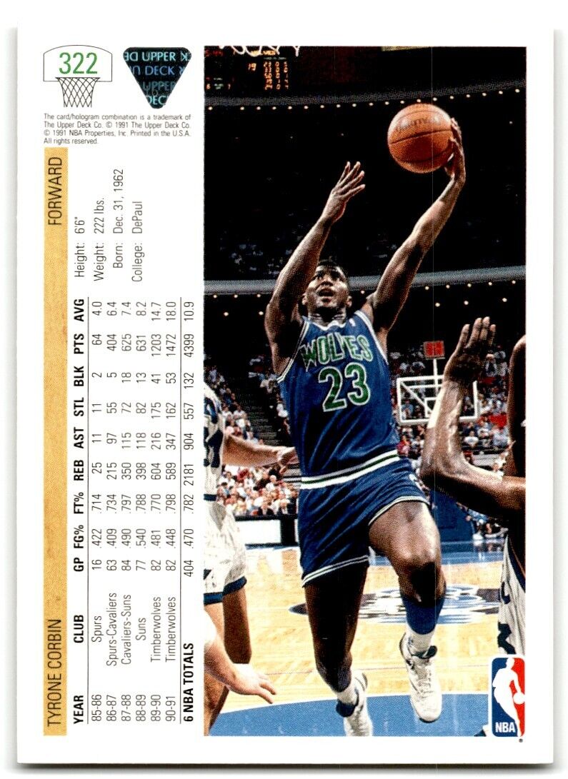 1991-92 Upper Deck Tyrone Corbin Minnesota Timberwolves #322