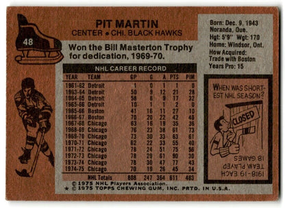 1975-76 Topps Pit Martin Chicago Blackhawks #48