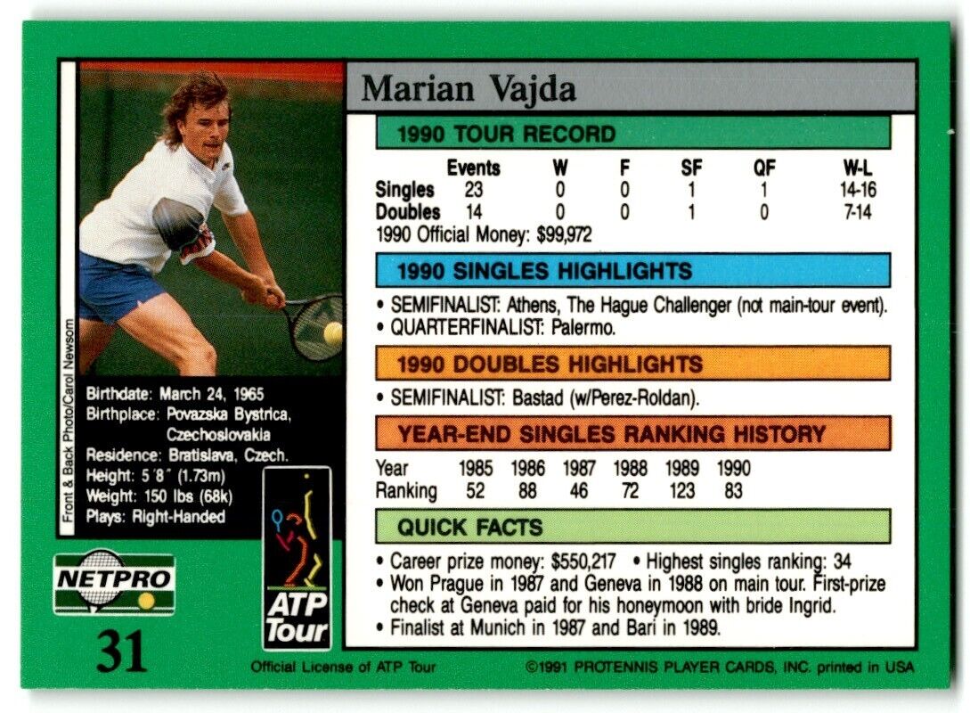 1991 Protennis player Cards Netpro Tour Star Marian Vajda #31