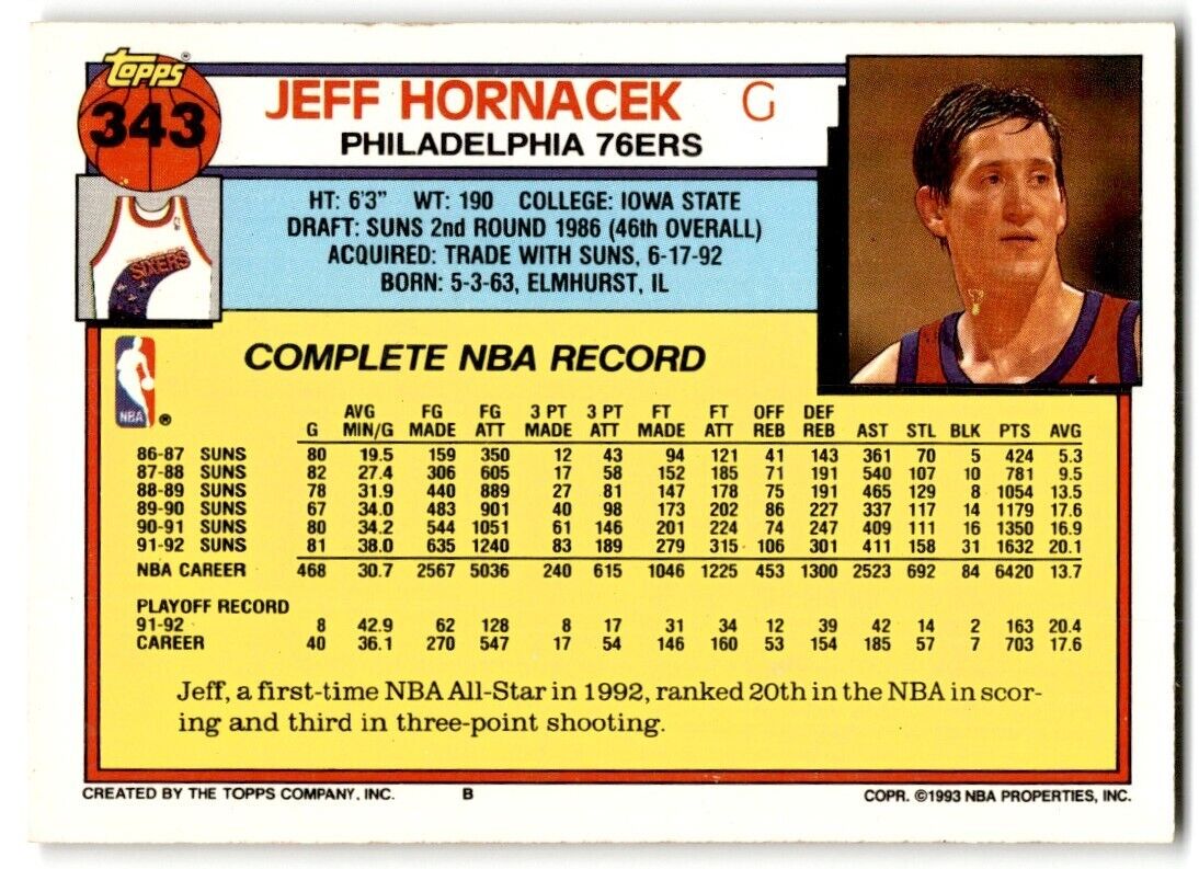 1992-93 Topps Jeff Hornacek Philadelphia 76ers #343