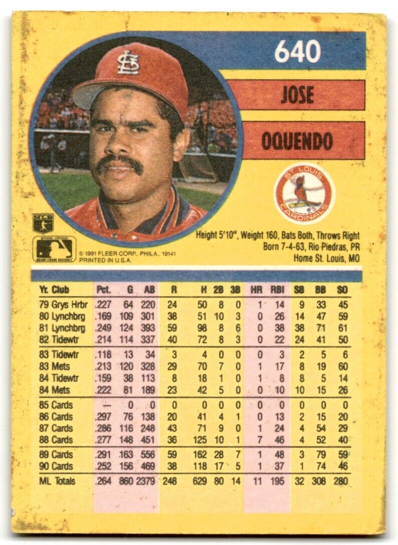 1991 Fleer Jose Oquendo St. Louis Cardinals #640